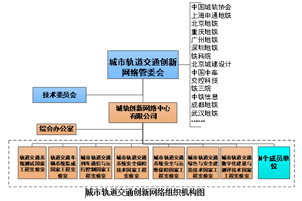 开运体育app官网入口平台介绍开运体