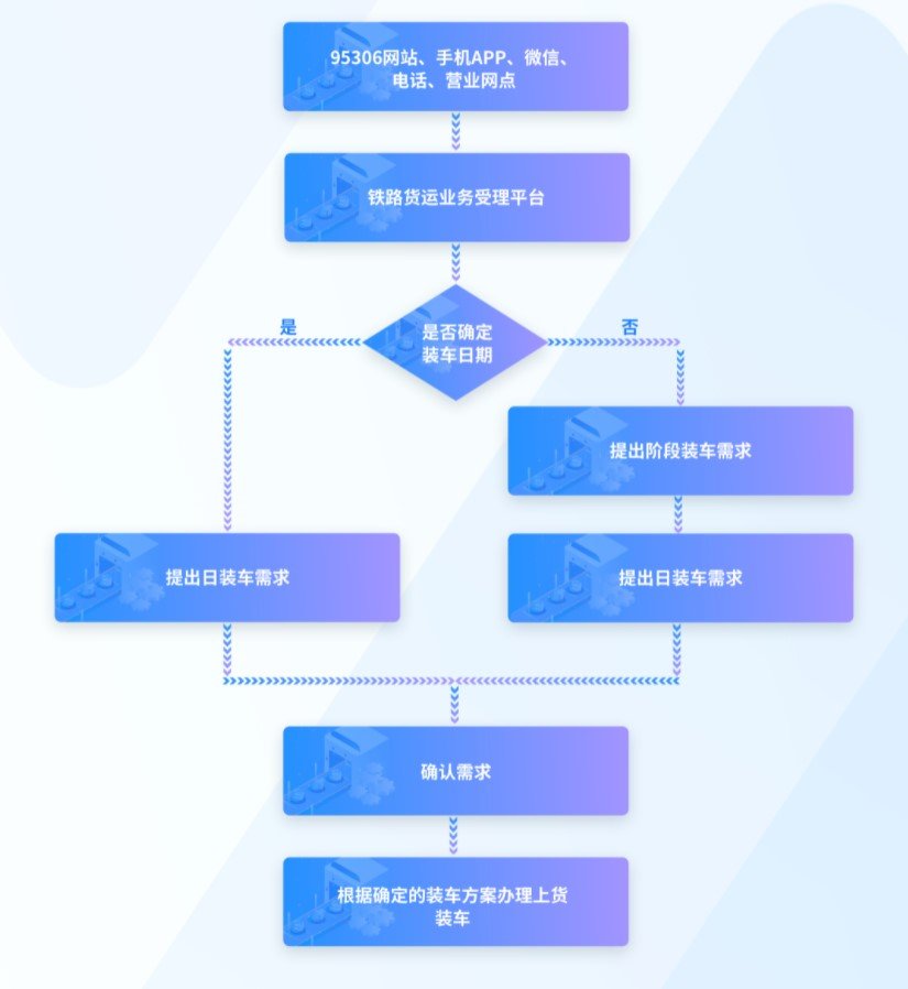 安全安全绿色等特点